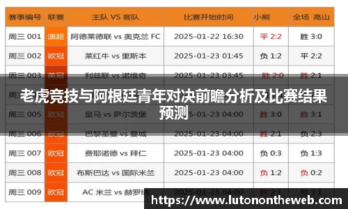 老虎竞技与阿根廷青年对决前瞻分析及比赛结果预测